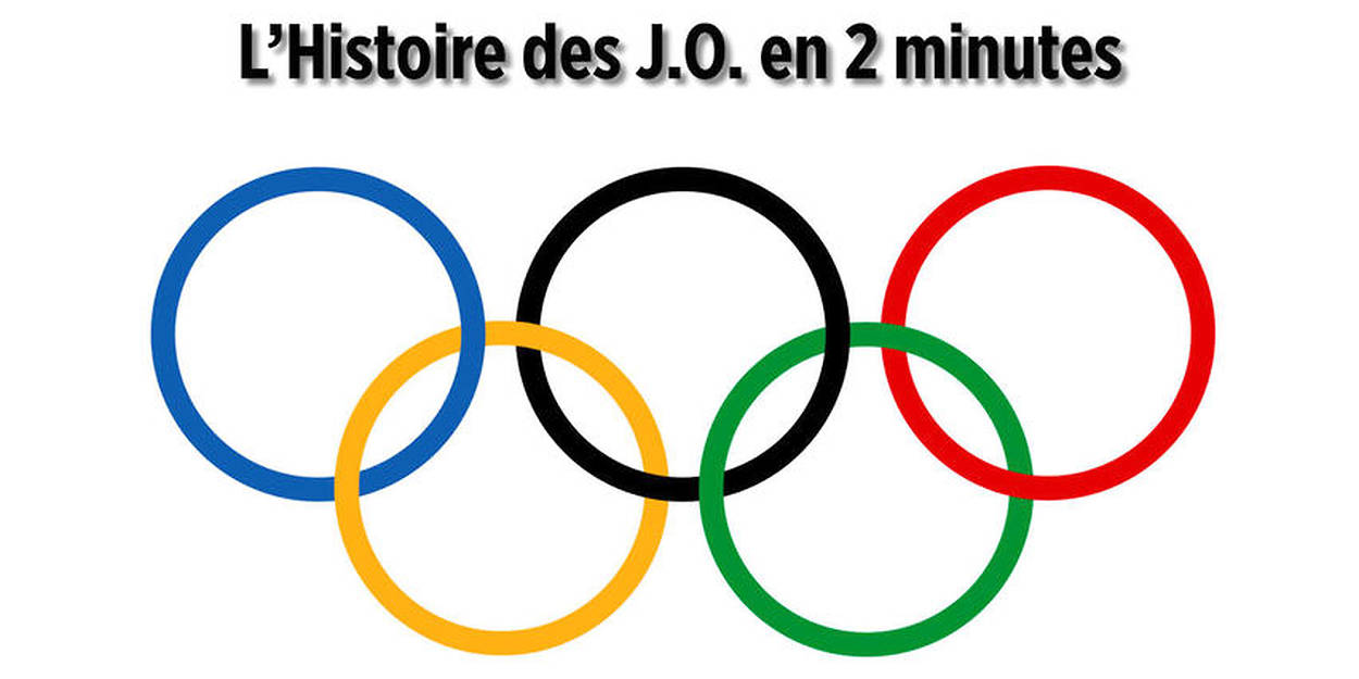 Les Jeux Olympiques: une célébration mondiale du sport et de l'unité.